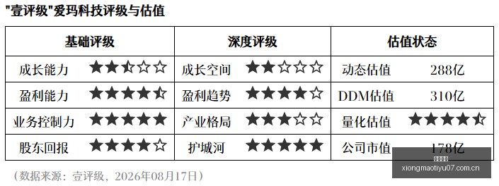 曼联拉爵运,营混乱,格雷泽家族,熊猫体育官网,熊猫体育应用,熊猫体育赛事直播,熊猫体育娱乐,熊猫体育官网入口